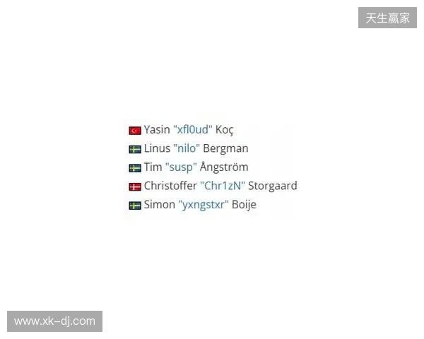 Alkaren签证问题缺席BLAST赏金赛,yxngstxr暂替回归首发