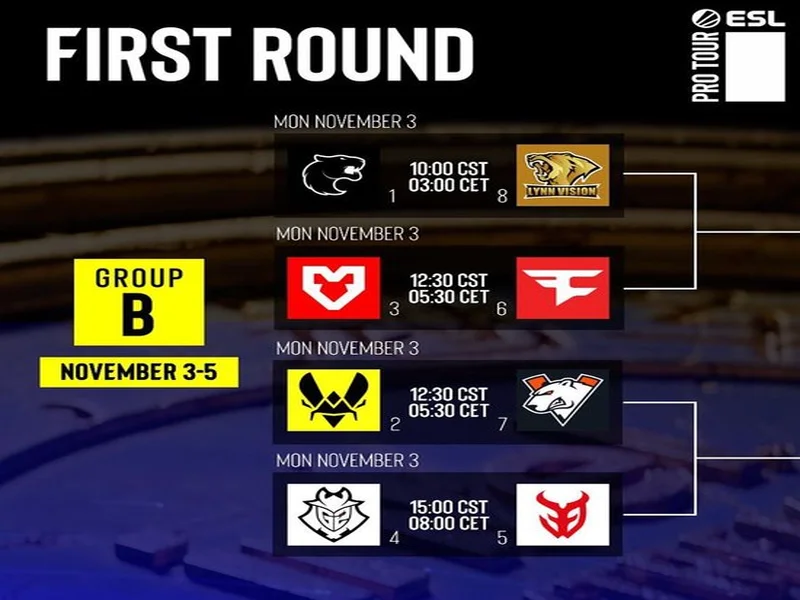 BLAST赏金赛S1：线上严父！Spirit 2-0 Inner Circle